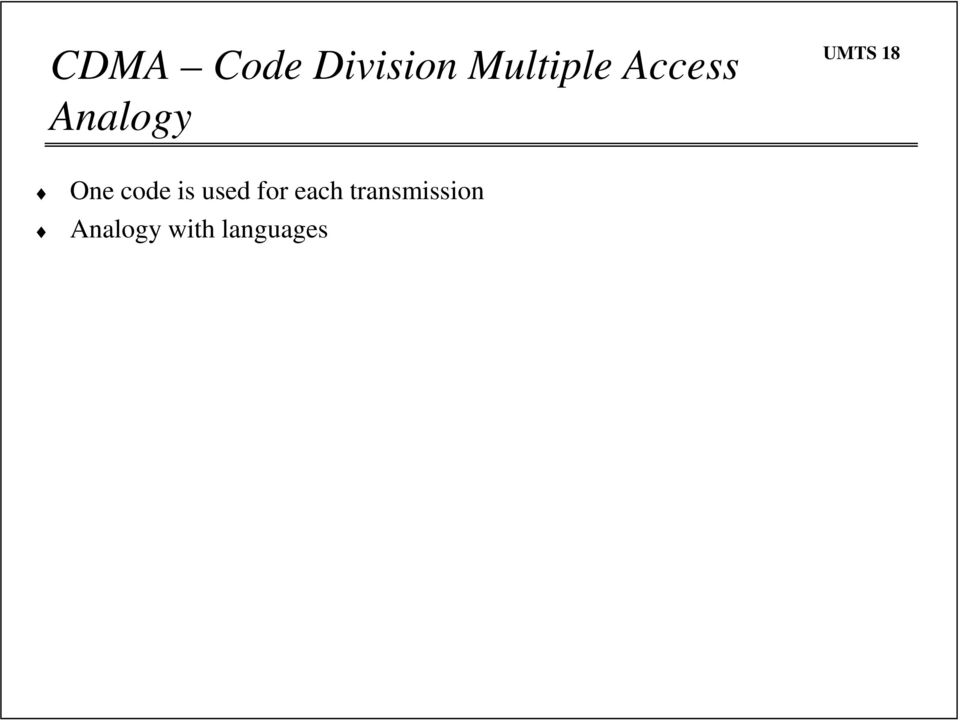 code is used for each