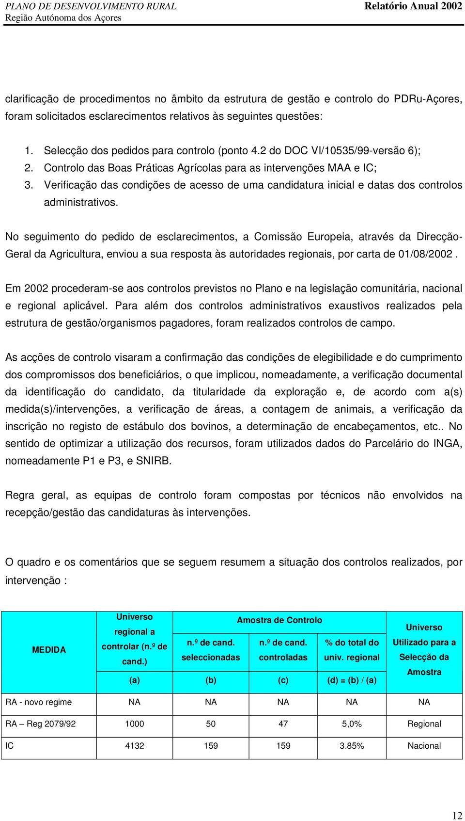 Verificação das condições de acesso de uma candidatura inicial e datas dos controlos administrativos.