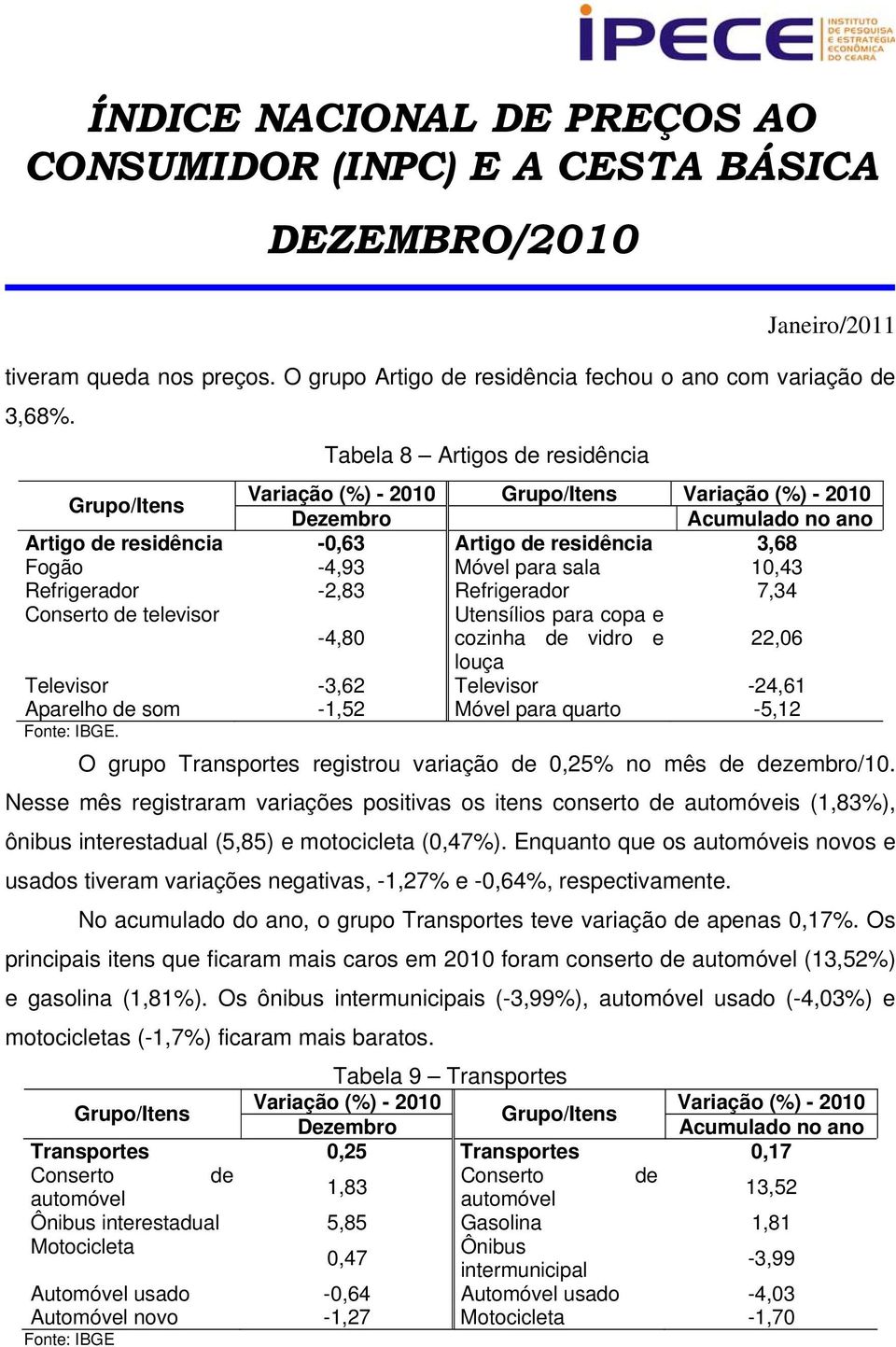 Conserto de televisor -4,80 Utensílios para copa e cozinha de vidro e 22,06 louça Televisor -3,62 Televisor -24,61 Aparelho de som -1,52 Móvel para quarto -5,12.