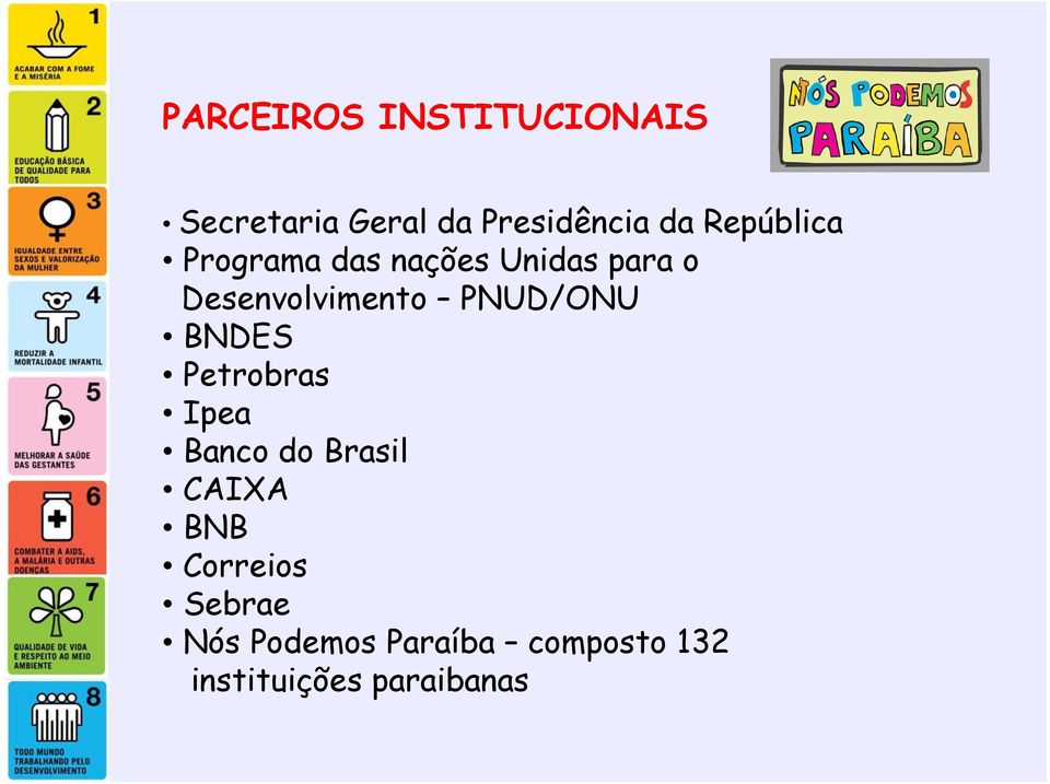 PNUD/ONU BNDES Petrobras Ipea Banco do Brasil CAIXA BNB