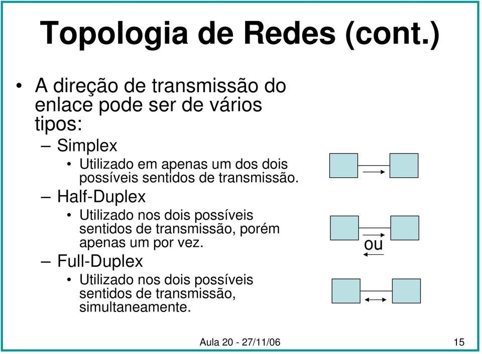 apenas um dos dois possíveis sentidos de transmissão.