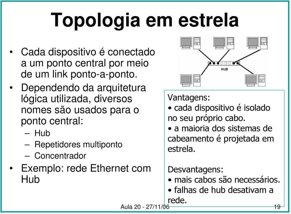 Concentrador Exemplo: rede Ethernet com Hub Vantagens: cada dispositivo é isolado no seu próprio cabo.