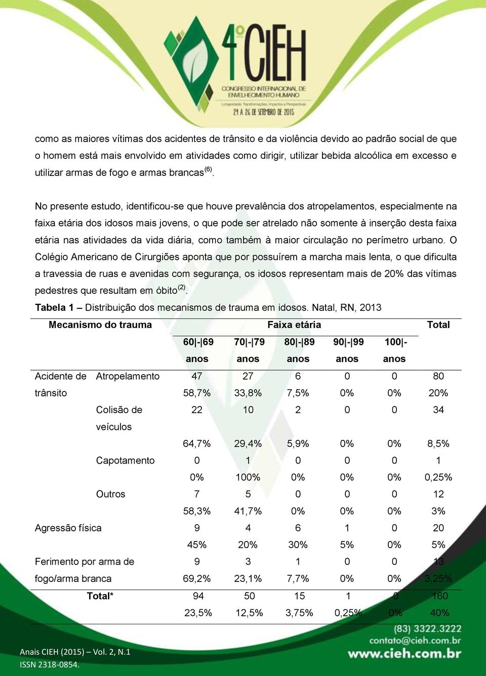 No presente estudo, identificou-se que houve prevalência dos atropelamentos, especialmente na faixa etária dos idosos mais jovens, o que pode ser atrelado não somente à inserção desta faixa etária