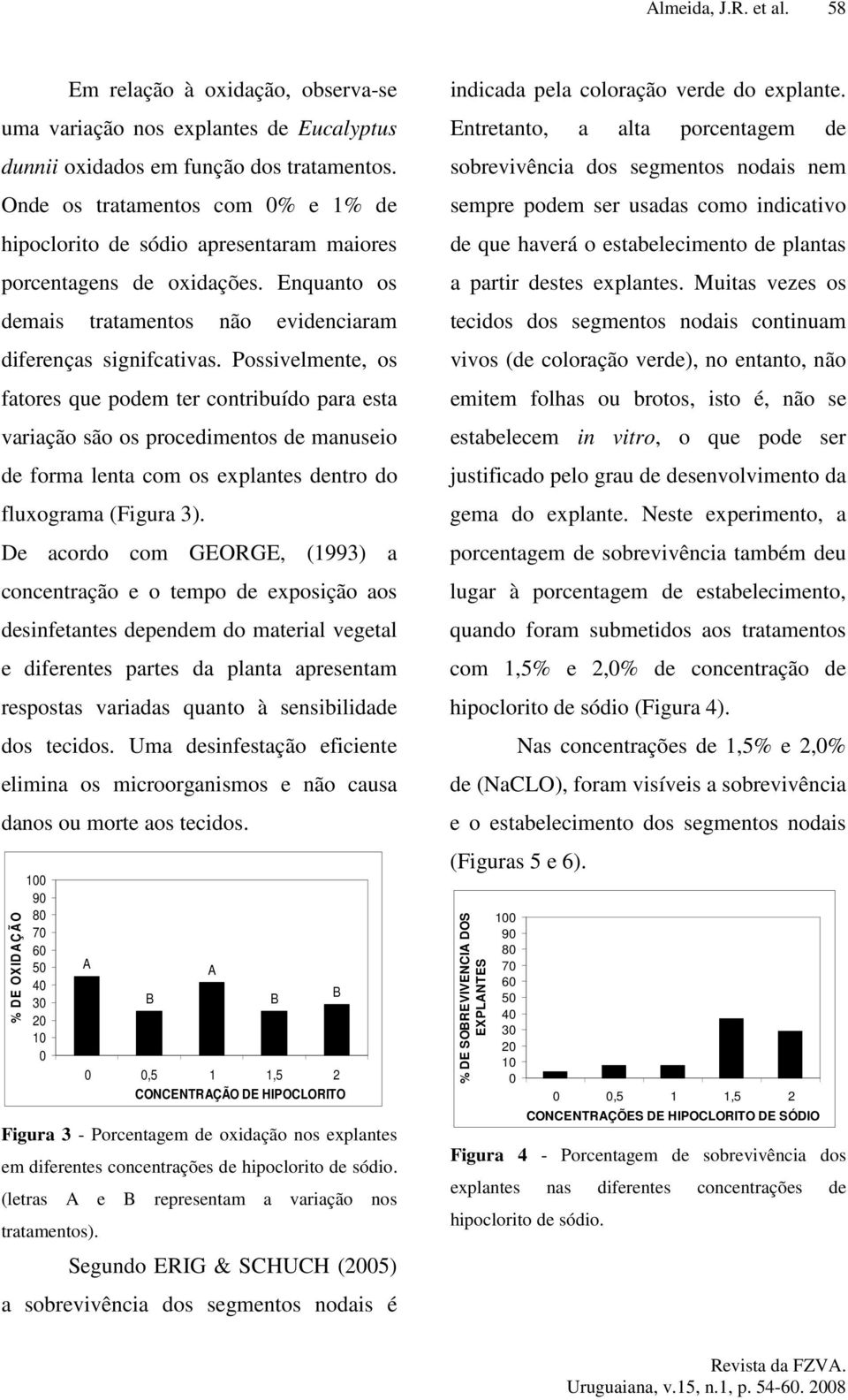 Possivelmente, os fatores que podem ter contribuído para esta variação são os procedimentos de manuseio de forma lenta com os explantes dentro do fluxograma (Figura 3).