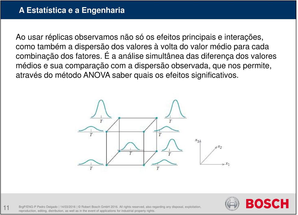 É a análise simultânea das diferença dos valores médios e sua comparação com a