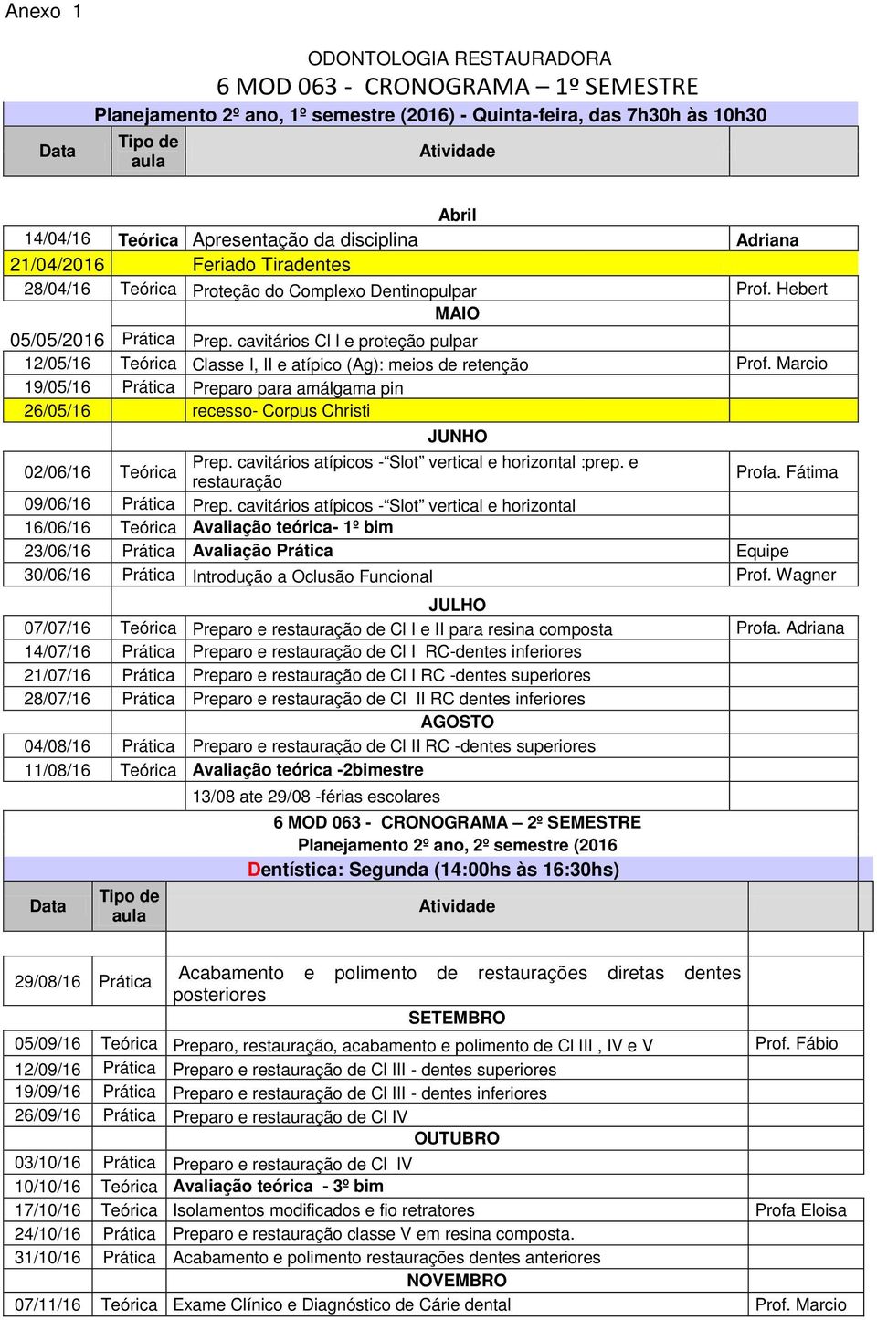 cavitários Cl I e proteção pulpar 12/05/16 Teórica Classe I, II e atípico (Ag): meios de retenção Prof.