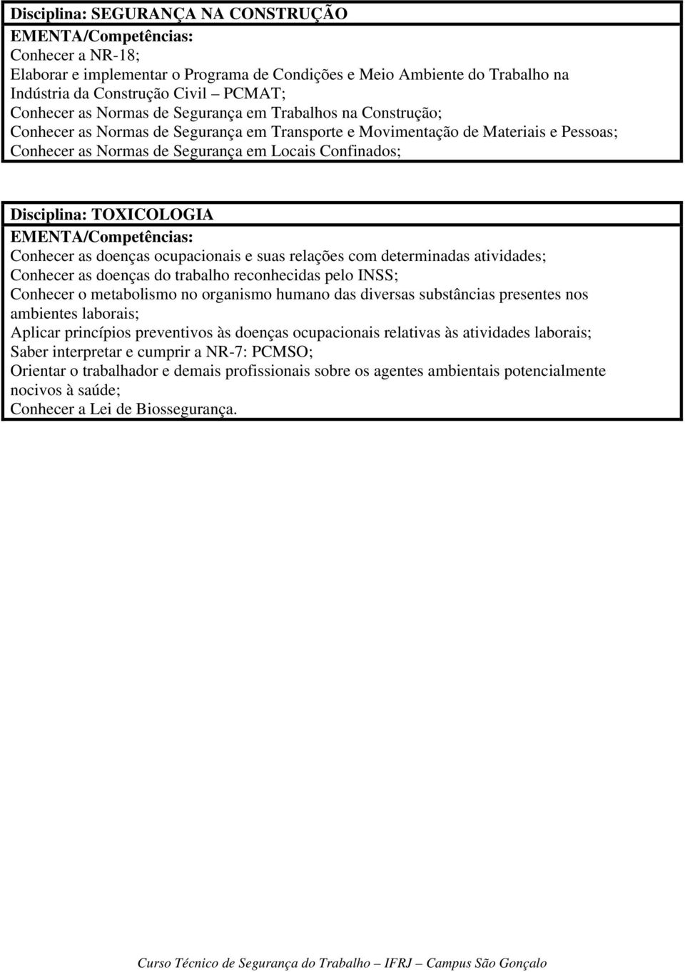 TOXICOLOGIA Conhecer as doenças ocupacionais e suas relações com determinadas atividades; Conhecer as doenças do trabalho reconhecidas pelo INSS; Conhecer o metabolismo no organismo humano das