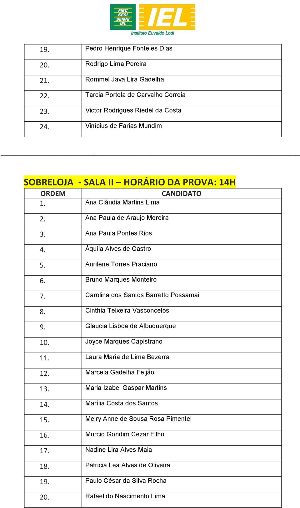 Aurilene Torres Praciano 6. Bruno Marques Monteiro 7. Carolina dos Santos Barretto Possamai 8. Cinthia Teixeira Vasconcelos 9. Glaucia Lisboa de Albuquerque 10. Joyce Marques Capistrano 11.