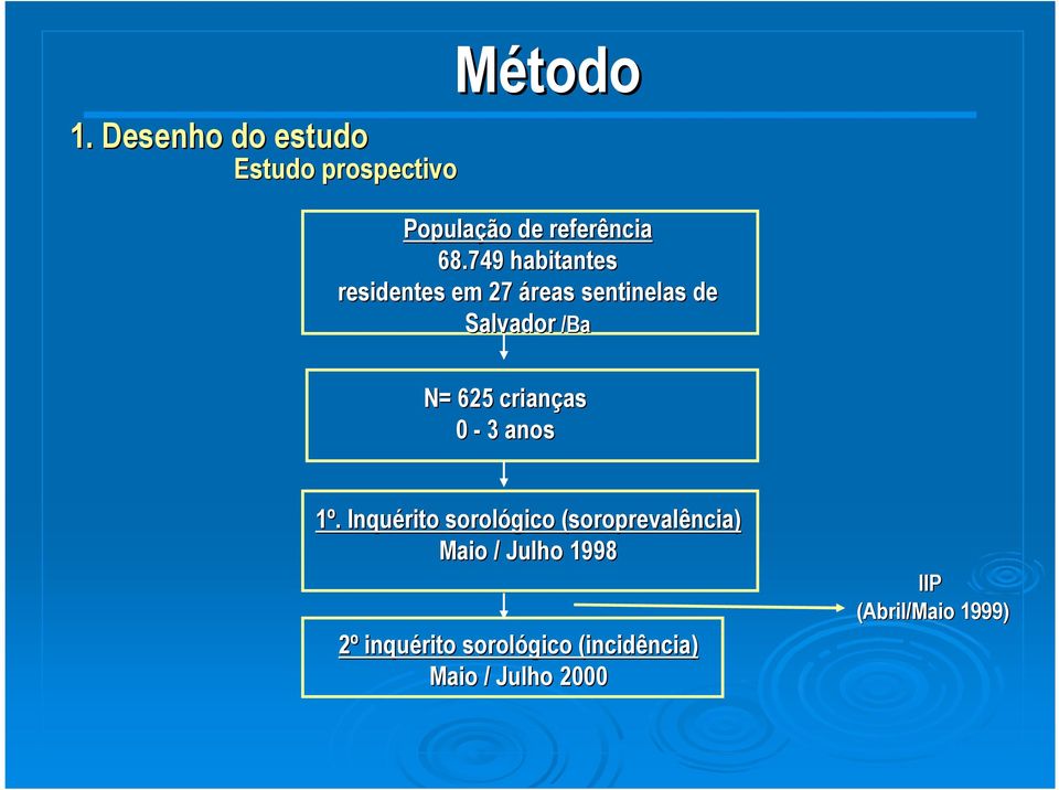 crianças as 0-3 anos 1º.