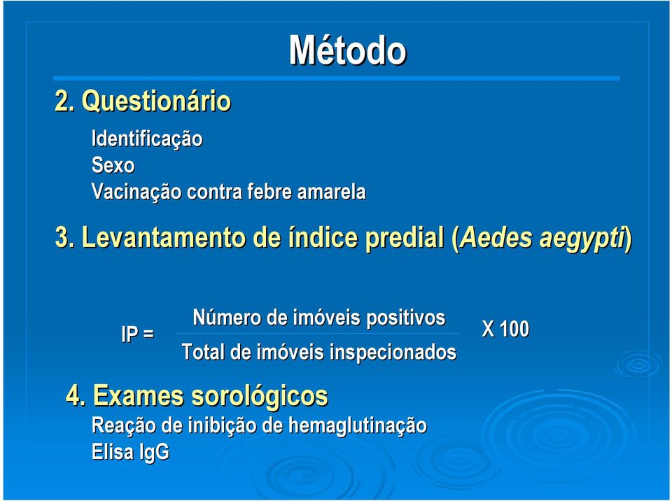 . Levantamento de índice predial (Aedes aegypti) Número de