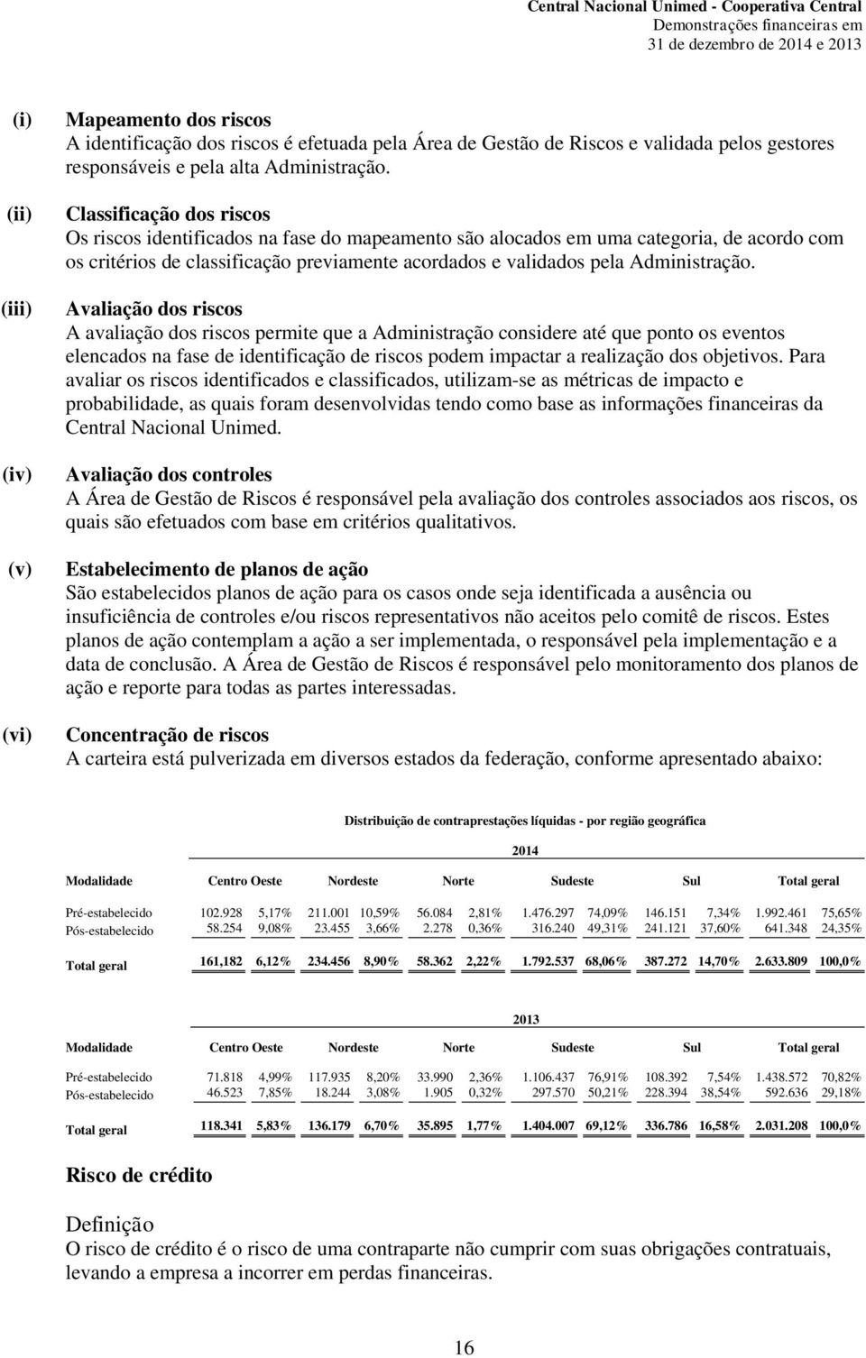 Avaliação dos riscos A avaliação dos riscos permite que a Administração considere até que ponto os eventos elencados na fase de identificação de riscos podem impactar a realização dos objetivos.