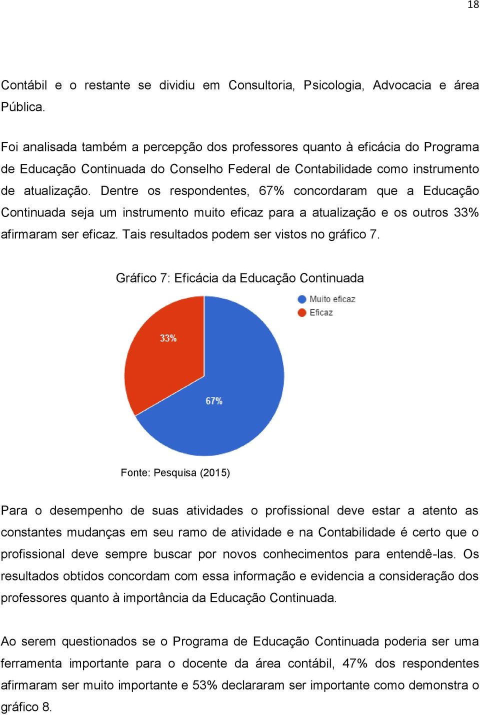 Dentre os respondentes, 67% concordaram que a Educação Continuada seja um instrumento muito eficaz para a atualização e os outros 33% afirmaram ser eficaz.
