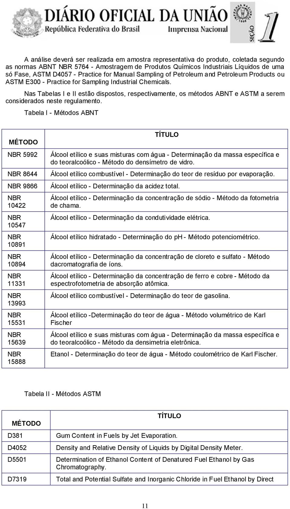 Nas Tabelas I e II estão dispostos, respectivamente, os métodos ABNT e ASTM a serem considerados neste regulamento.