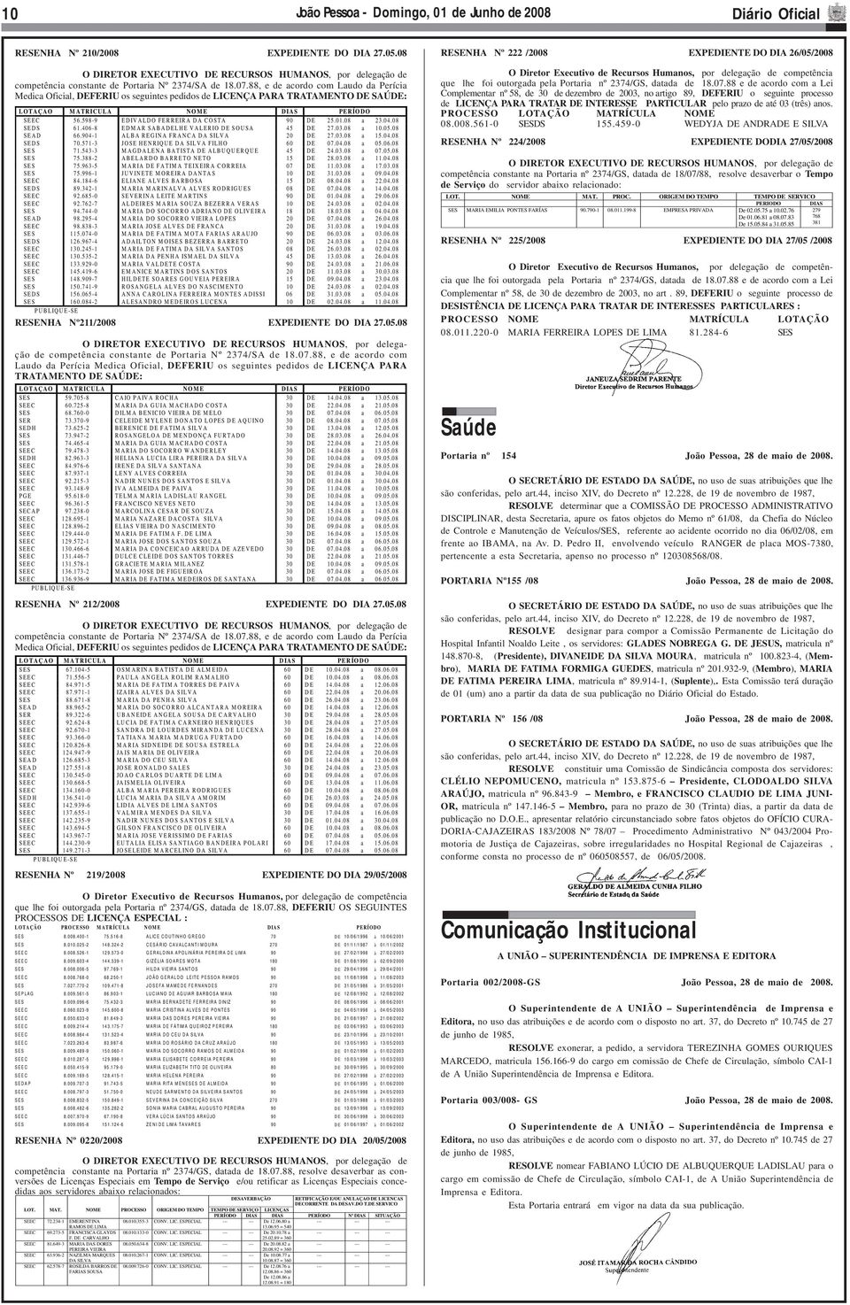 543-3 MAGDALENA BATISTA DE ALBUQUERQUE 45 DE 24.03.08 a 07.05.08 SES 75.388-2 ABELARDO BARRETO NETO 15 DE 28.03.08 a 11.04.08 SES 75.963-5 MARIA DE FATIMA TEIXEIRA CORREIA 07 DE 11.03.08 a 17.03.08 SES 75.996-1 JUVINETE MOREIRA DANTAS 10 DE 31.