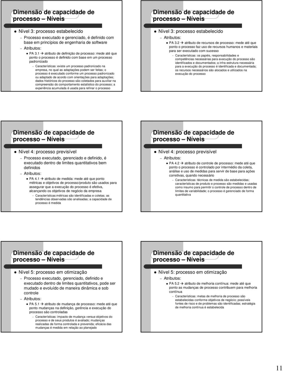 podem ser feitas; o processo é executado conforme um processo padronizado ou adaptado de acordo com orientações para adaptações; dados históricos do processo são coletados para auxiliar na