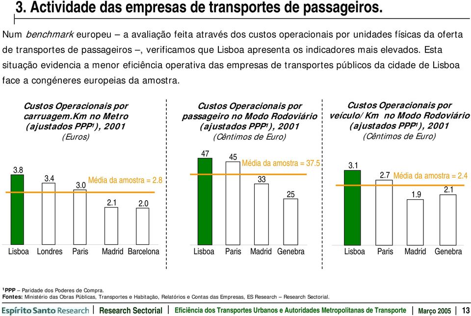 Esta situação evidencia a menor eficiência operativa das empresas de transportes públicos da cidade de Lisboa face a congéneres europeias da amostra. Custos Operacionais por carruagem.