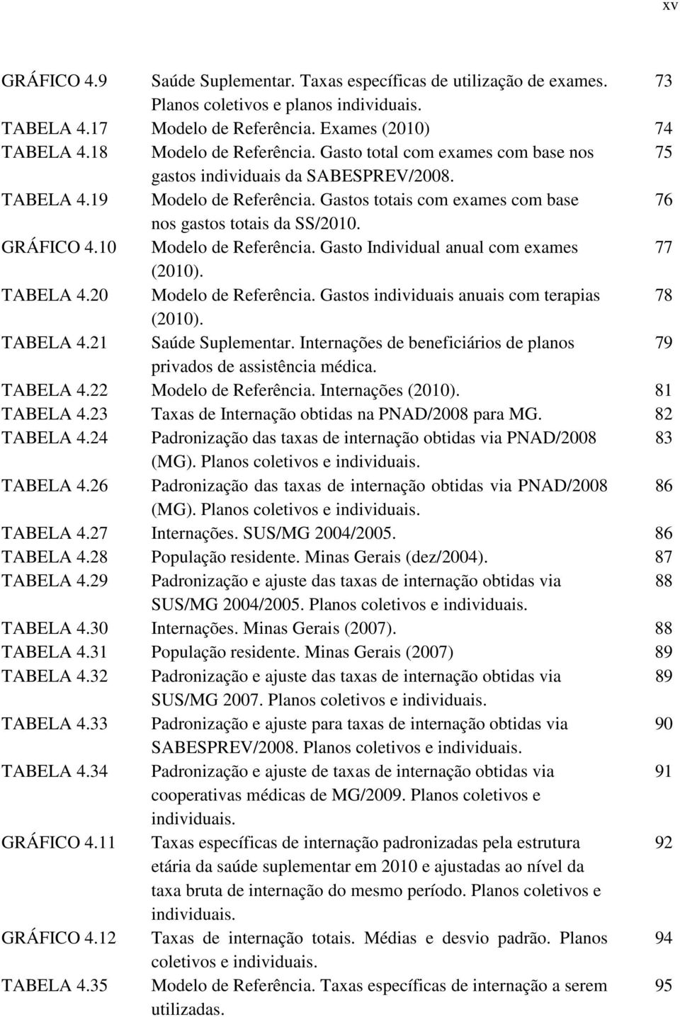 10 Modelo de Referênca. Gasto Indvdual anual com exames 77 (2010). TABELA 4.20 Modelo de Referênca. Gastos ndvduas anuas com terapas 78 (2010). TABELA 4.21 Saúde Suplementar.