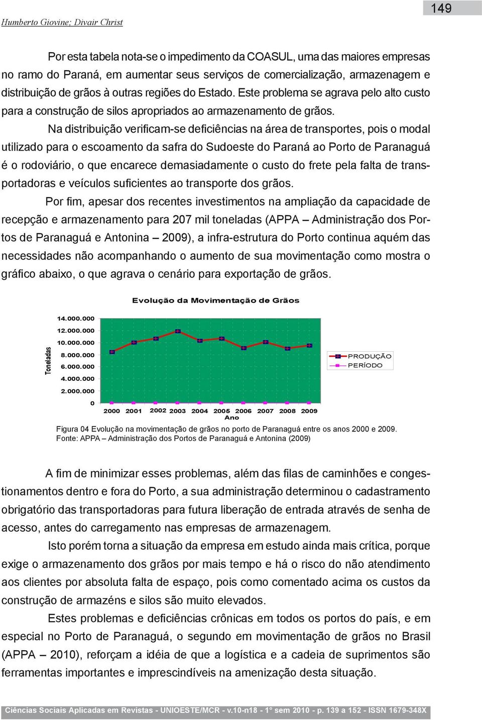 Na distribuição verificam-se deficiências na área de transportes, pois o modal utilizado para o escoamento da safra do Sudoeste do Paraná ao Porto de Paranaguá é o rodoviário, o que encarece