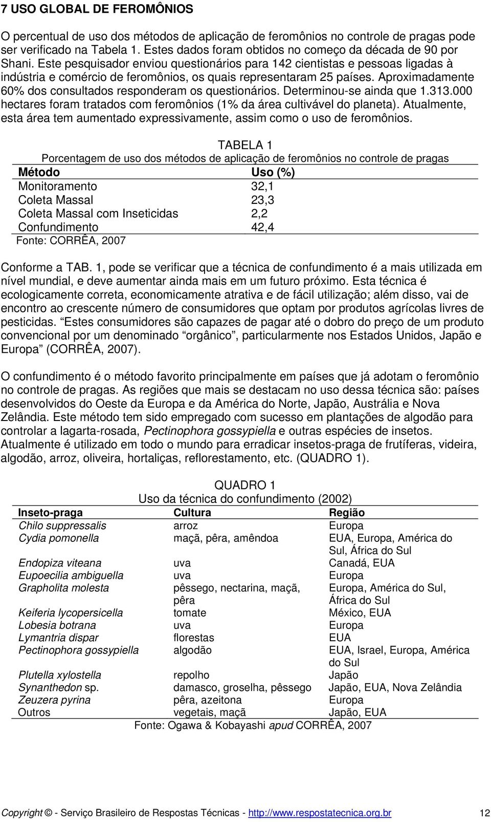 Este pesquisador enviou questionários para 142 cientistas e pessoas ligadas à indústria e comércio de feromônios, os quais representaram 25 países.