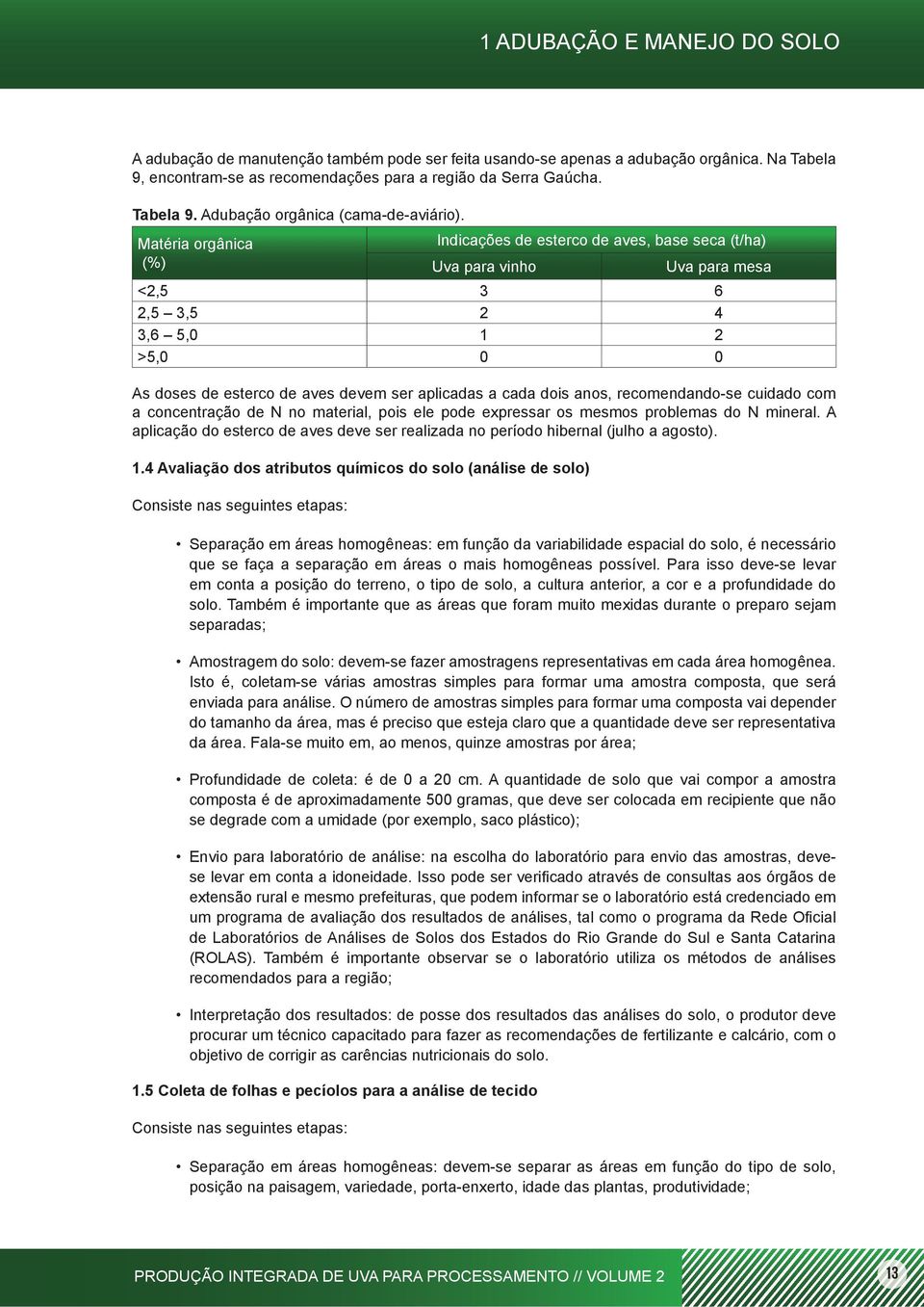 anos, recomendando-se cuidado com a concentração de N no material, pois ele pode expressar os mesmos problemas do N mineral.