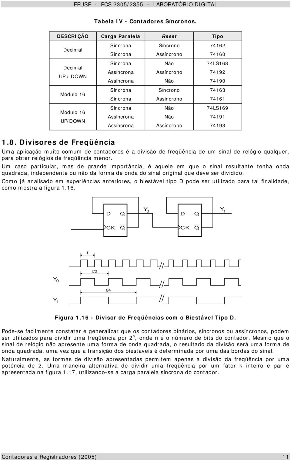 Síncrono Assíncrono 7463 746 Módulo 6 UP/DOWN Síncrona Assíncrona Assíncrona Não Não Assíncrono 74LS69 749 7493.8.