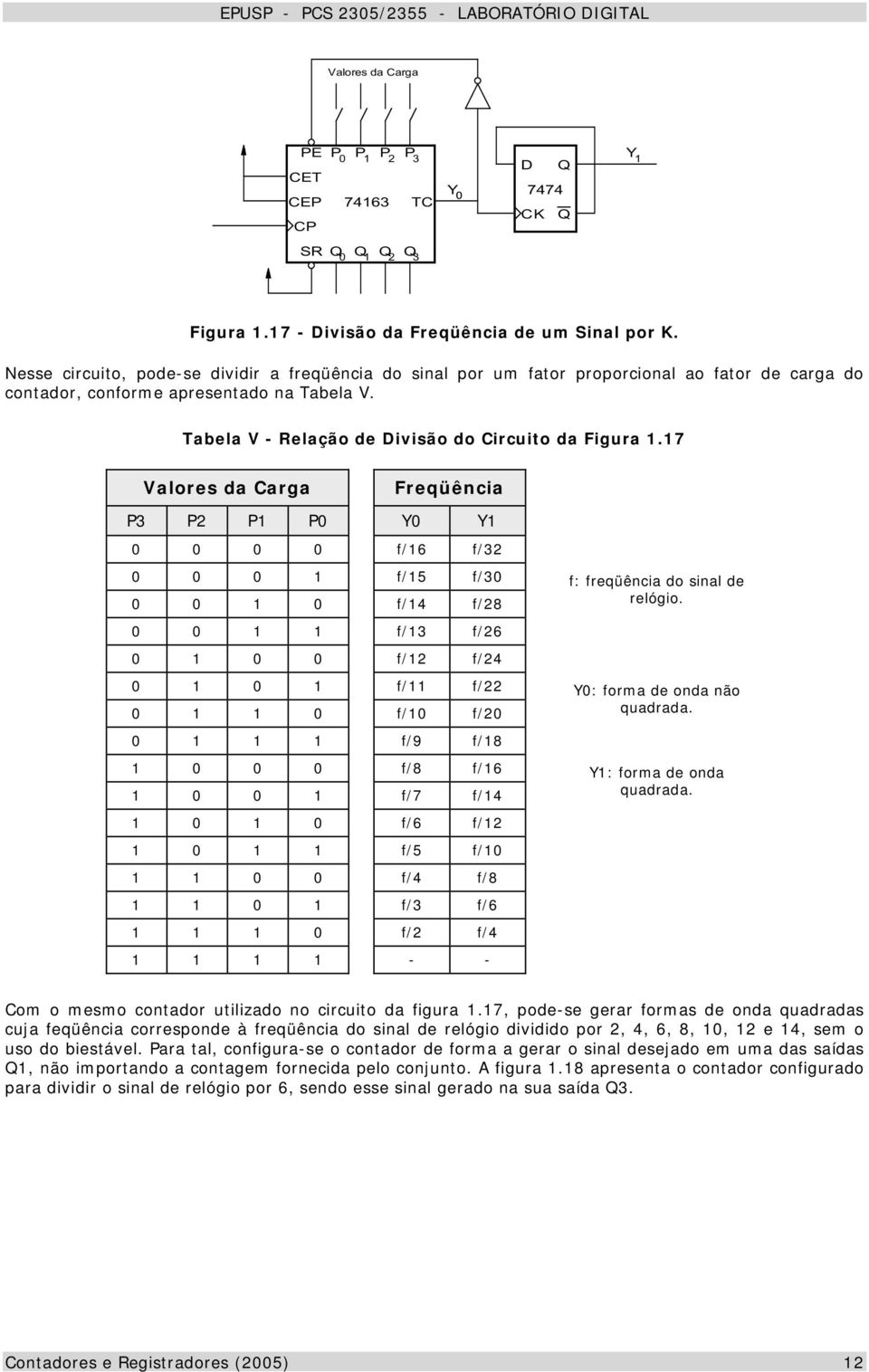 7 Valores da arga Freqüência P3 P P P Y Y f/6 f/3 f/5 f/3 f/4 f/8 f/3 f/6 f/ f/4 f/ f/ f/ f/ f/9 f/8 f/8 f/6 f/7 f/4 f/6 f/ f/5 f/ f/4 f/8 f/3 f/6 f/ f/4 - - f: freqüência do sinal de relógio.