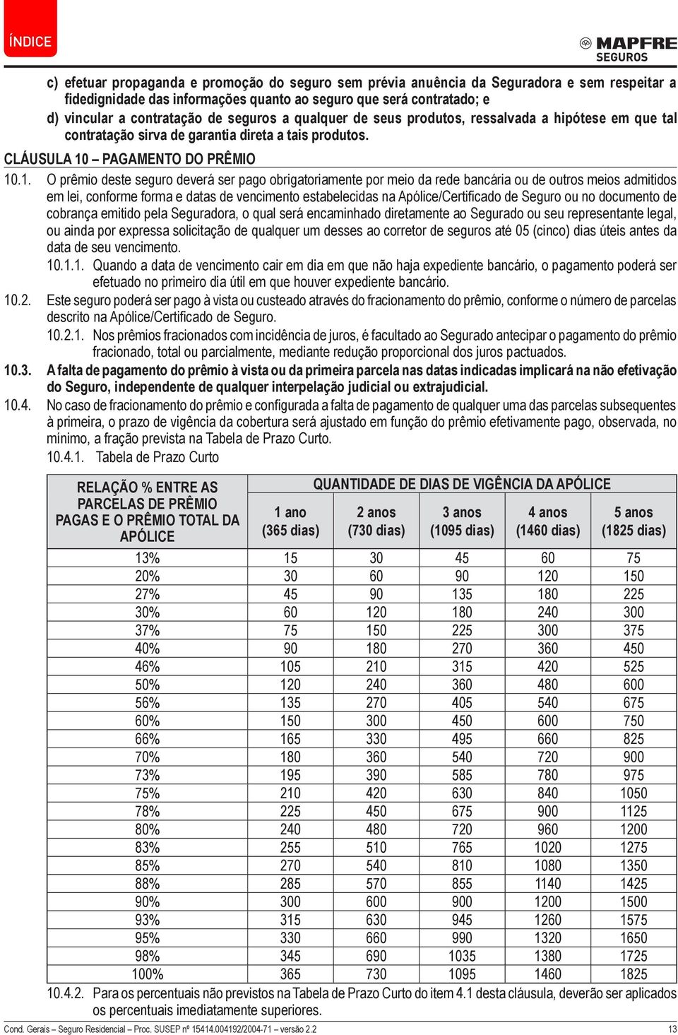 PAGAMENTO DO PRÊMIO 10