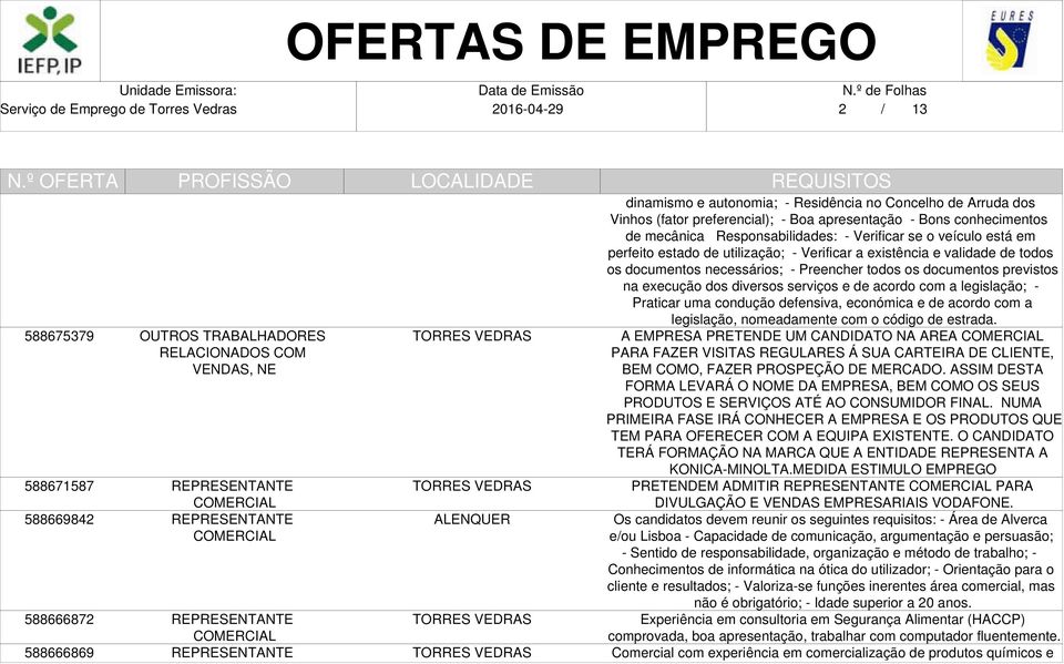 perfeito estado de utilização; - Verificar a existência e validade de todos os documentos necessários; - Preencher todos os documentos previstos na execução dos diversos serviços e de acordo com a