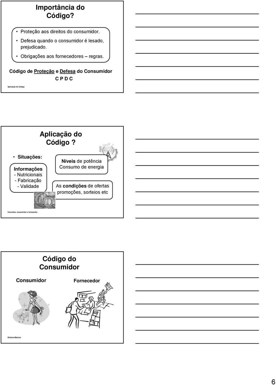 Código de Proteção e Defesa do Consumidor C P D C Aplicação do Código Aplicação do Código?