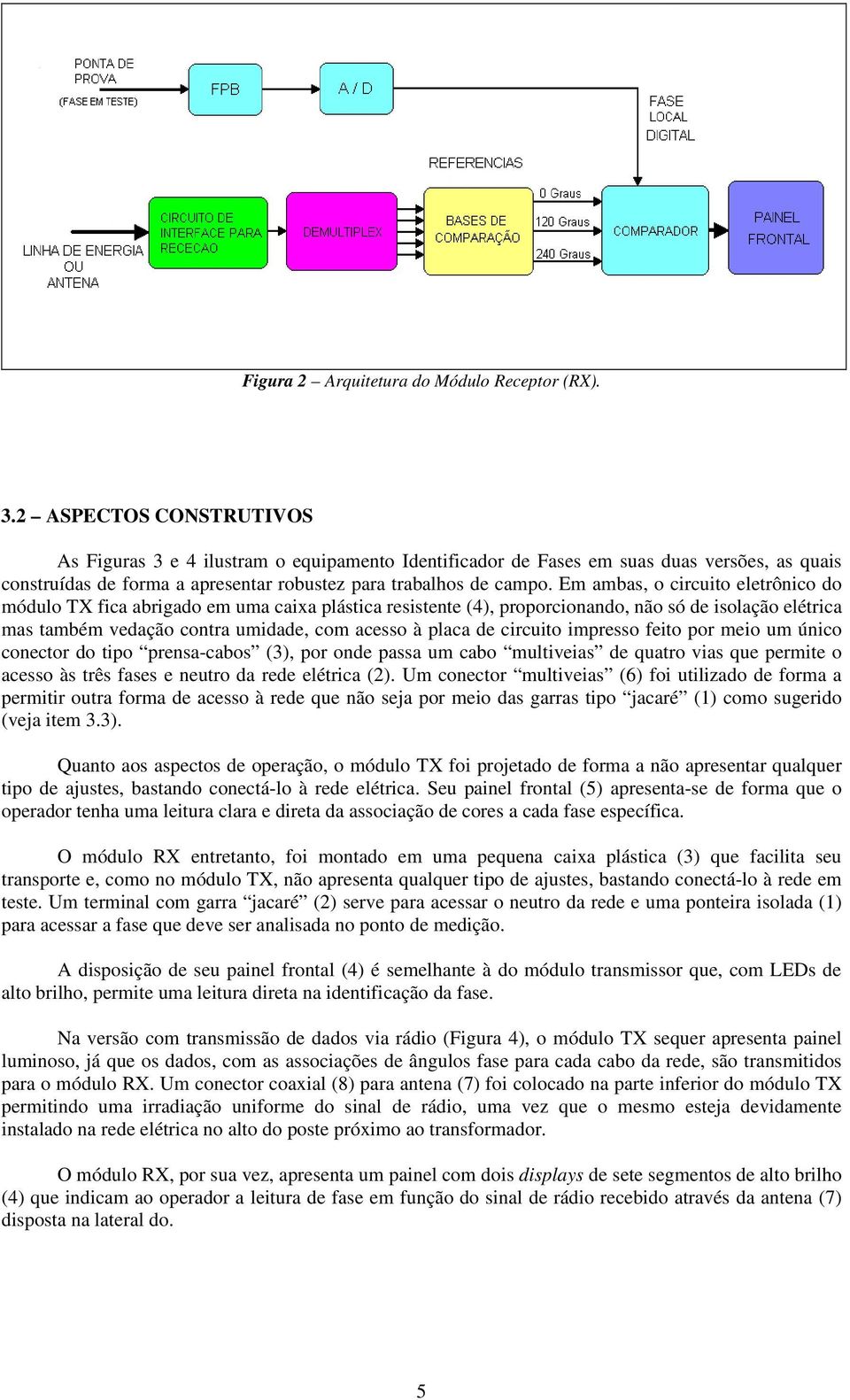 Em ambas, o circuito eletrônico do módulo TX fica abrigado em uma caixa plástica resistente (4), proporcionando, não só de isolação elétrica mas também vedação contra umidade, com acesso à placa de