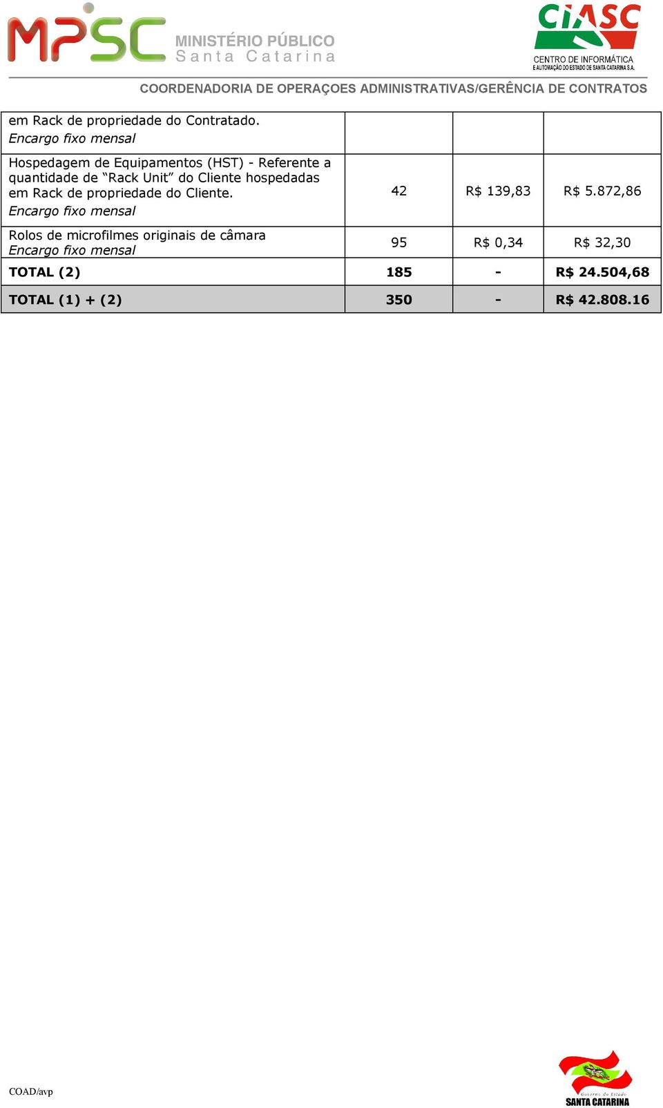 quantidade de Rack Unit do Cliente hospedadas em Rack de propriedade do Cliente.