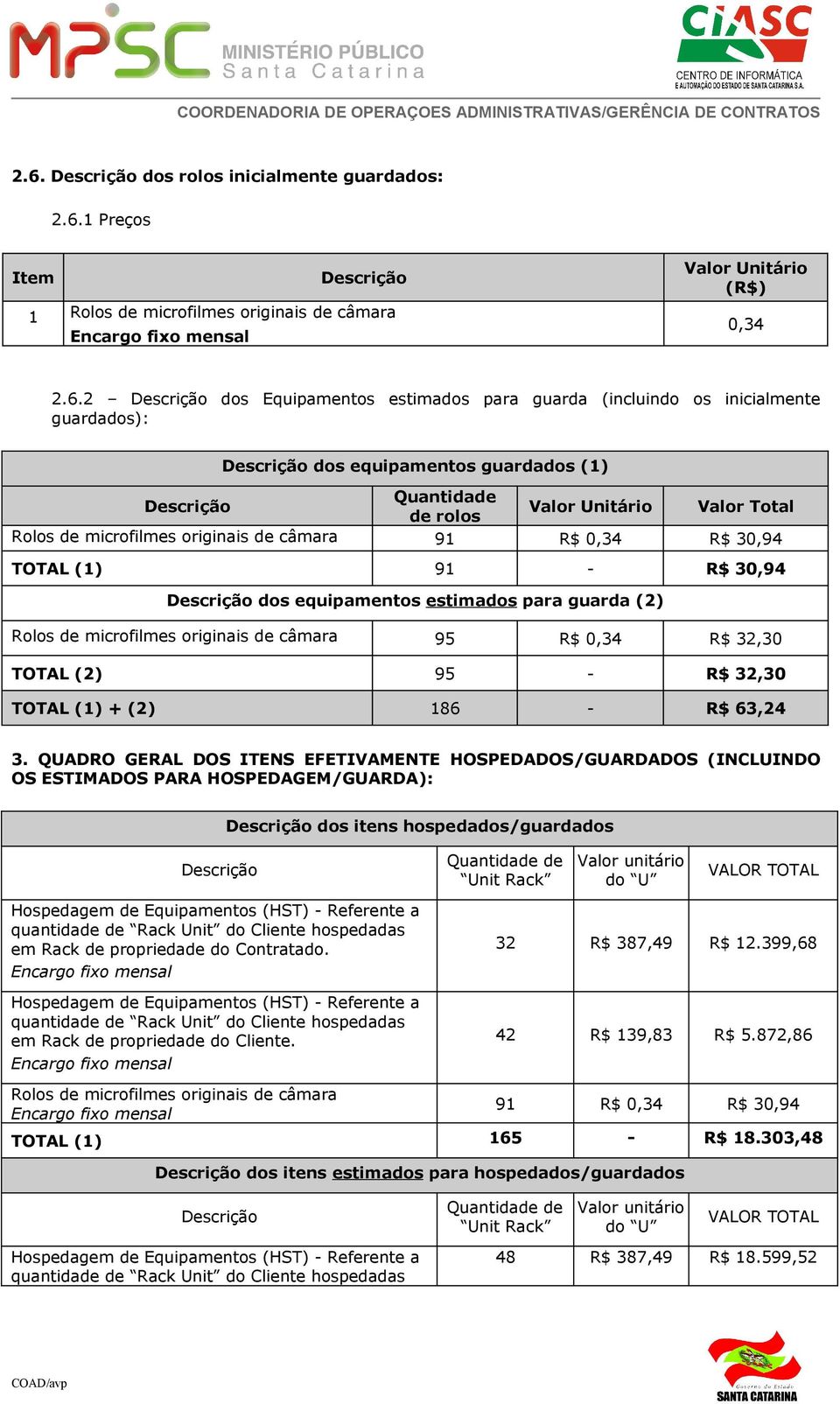 TOTAL (1) 91 - R$ 30,94 Descrição dos equipamentos estimados para guarda (2) Rolos de microfilmes originais de câmara 95 R$ 0,34 R$ 32,30 TOTAL (2) 95 - R$ 32,30 TOTAL (1) + (2) 186 - R$ 63,24 3.