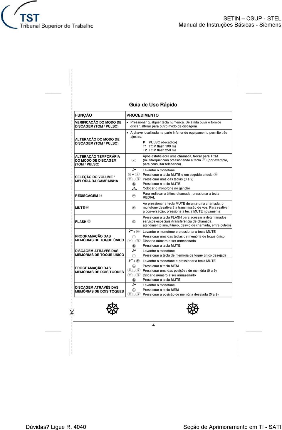 MODO DE DISCAGEM (TOM / PULSO) SELEÇÃO DO VOLUME / MELODIA DA CAMPAINHA REDISCAGEM MUTE FLASH PROGRAMAÇÃO DAS MEMÓRIAS DE TOQUE ÚNICO DISCAGEM ATRAVÉS DAS MEMÓRIAS DE TOQUE ÚNICO PROGRAMAÇÃO DAS