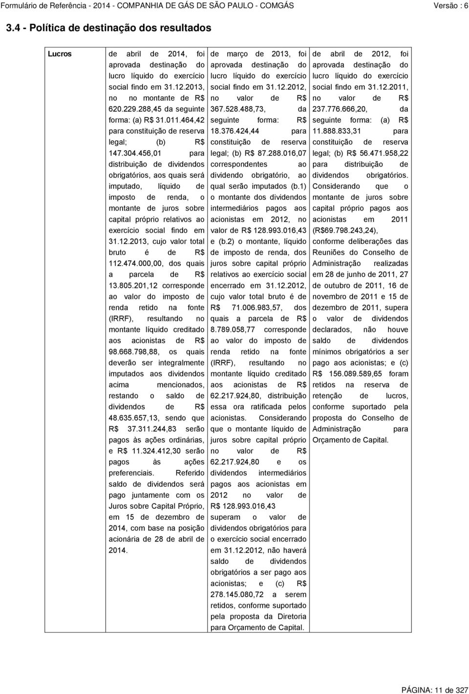 456,01 para distribuição de dividendos obrigatórios, aos quais será imputado, líquido de imposto de renda, o montante de juros sobre capital próprio relativos ao exercício social findo em 31.12.