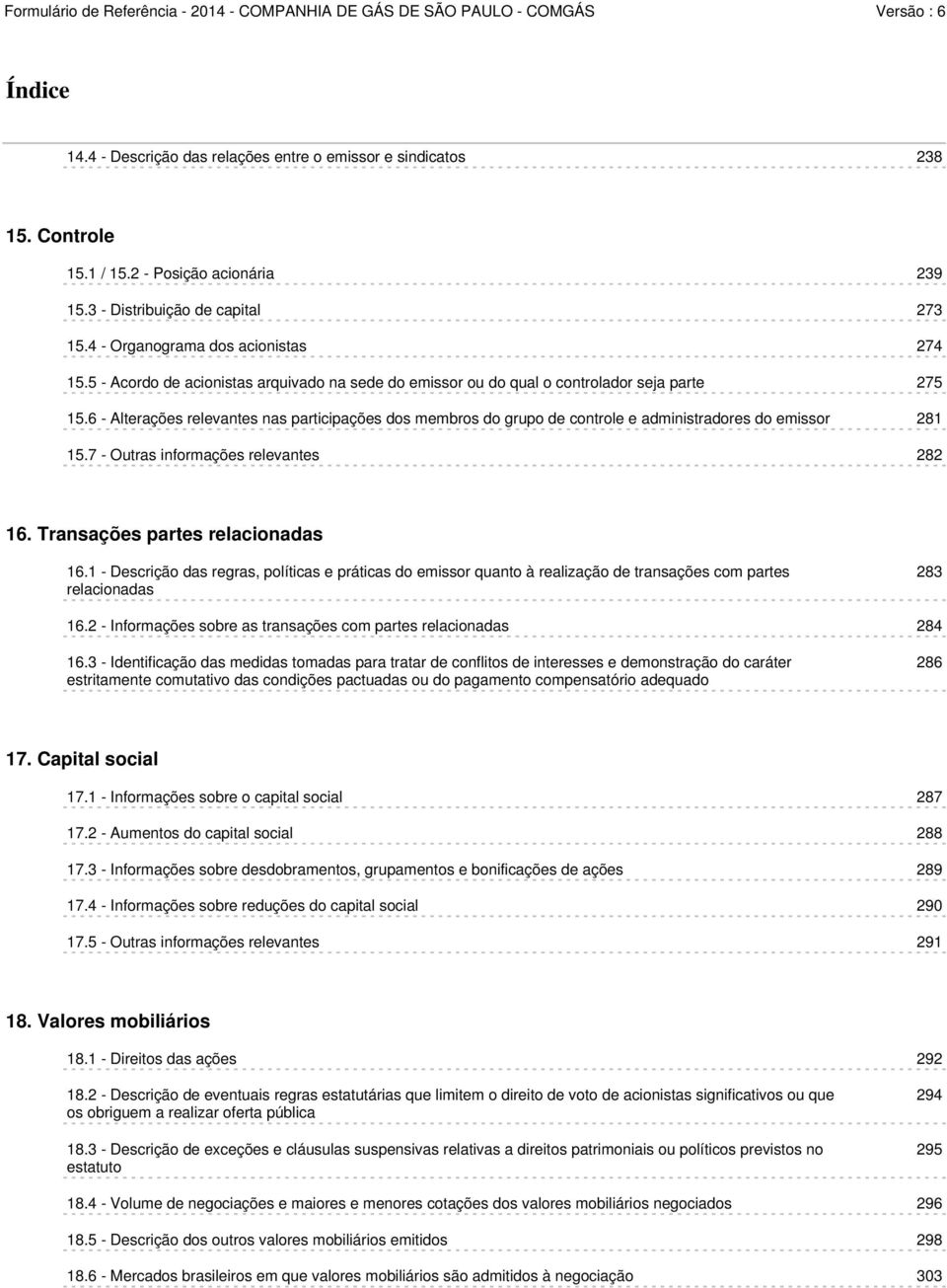 6 - Alterações relevantes nas participações dos membros do grupo de controle e administradores do emissor 281 15.7 - Outras informações relevantes 282 16. Transações partes relacionadas 16.