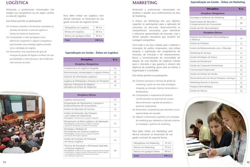 >> Compreender o valor da logística como diferencial competitivo e adquirir competência para formular uma estratégia logística afinada com a estratégia do negócio.