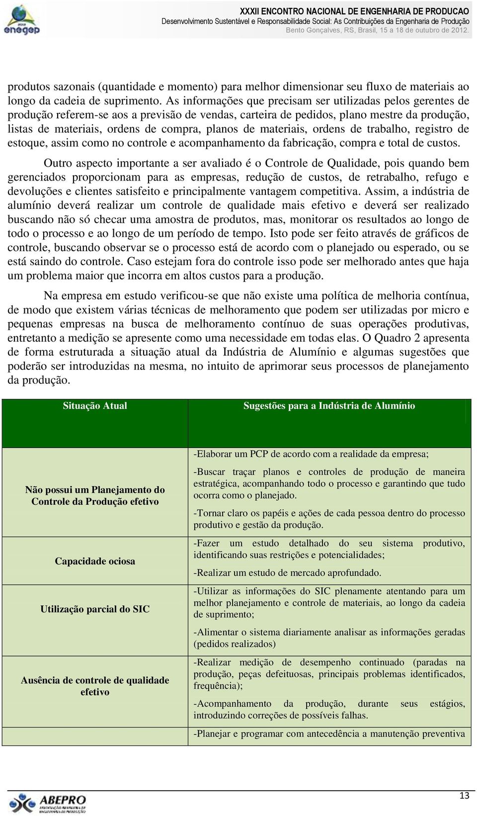 de materiais, ordens de trabalho, registro de estoque, assim como no controle e acompanhamento da fabricação, compra e total de custos.