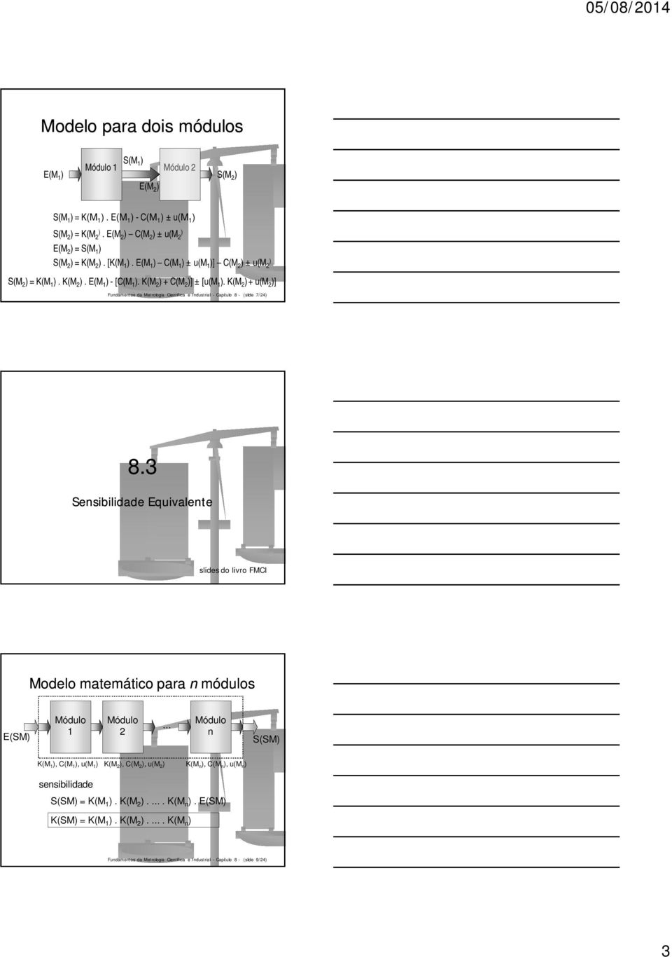 K(M + u(m ] Fudametos da Metrologia Cietífica e Idustrial - Capítulo 8 - (slide 7/ 8.