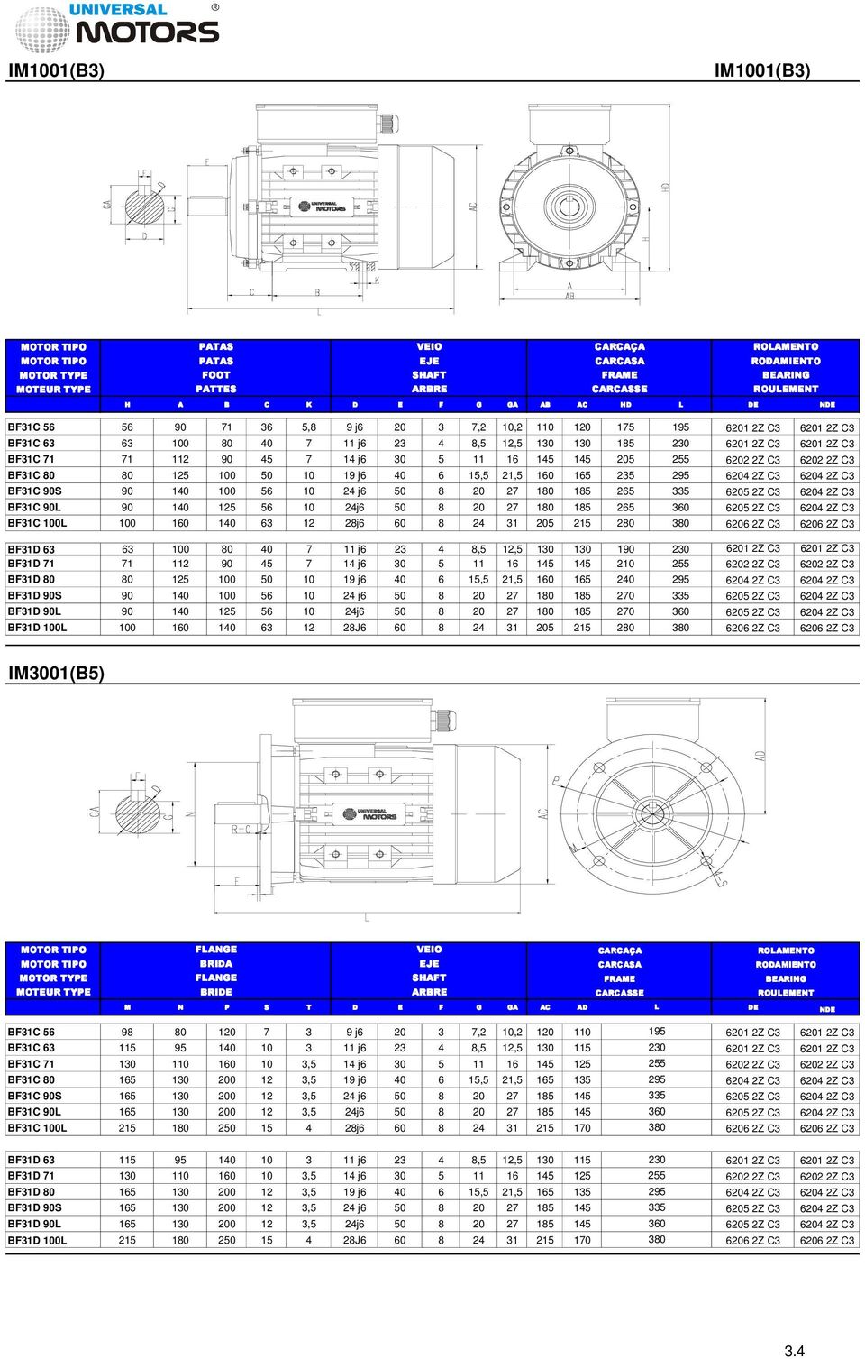 BF31C 80 80 15 100 50 10 19 j6 40 6 15,5 1,5 160 165 35 95 604 Z C3 604 Z C3 BF31C 90S 90 140 100 56 10 4 j6 50 8 0 7 180 185 65 335 605 Z C3 604 Z C3 BF31C 90L 90 140 15 56 10 4j6 50 8 0 7 180 185