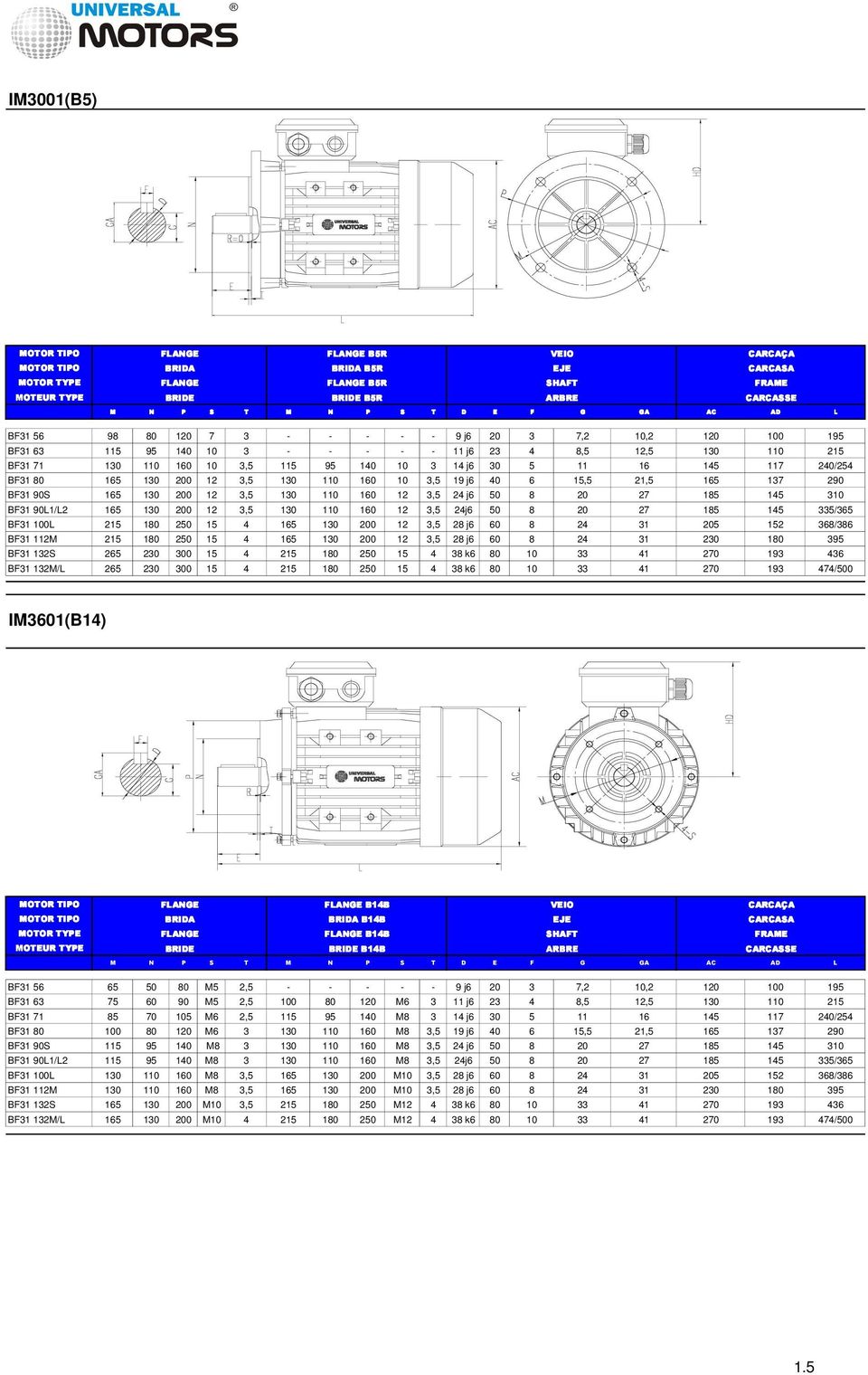 1,5 165 137 90 BF31 90S 165 130 00 1 3,5 130 110 160 1 3,5 4 j6 50 8 0 7 185 145 310 BF31 90L1/L 165 130 00 1 3,5 130 110 160 1 3,5 4j6 50 8 0 7 185 145 335/365 BF31 100L 15 180 50 15 4 165 130 00 1