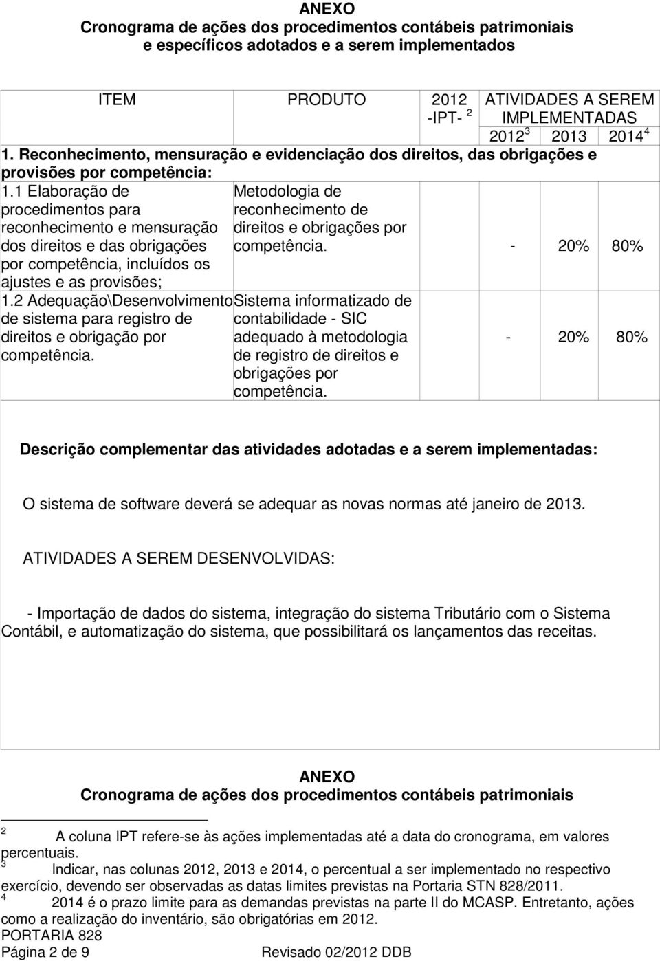 obrigações por competência. 1.2 Adequação\Desenvolvimento Sistema informatizado de de sistema para registro de direitos e obrigação por competência.