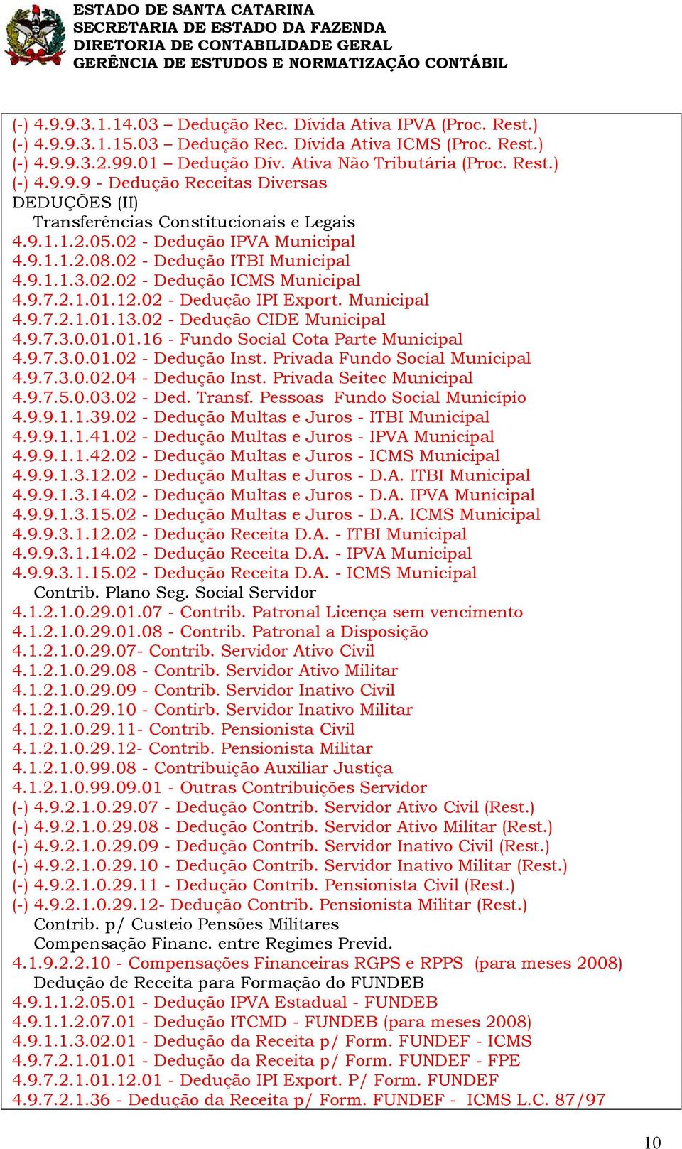 02 - Dedução CIDE Municipal 4.9.7.3.0.01.01.16 - Fundo Social Cota Parte Municipal 4.9.7.3.0.01.02 - Dedução Inst. Privada Fundo Social Municipal 4.9.7.3.0.02.04 - Dedução Inst.