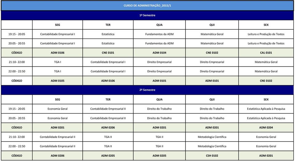 Direito Empresarial Matemática Geral 22:00-22:50 TGA I Contabilidade Empresarial I Direito Empresarial Direito Empresarial Matemática Geral CÓDIGO ADM 0105 ADM 0106 ADM 0101 ADM 0101 CNE 0102 2º