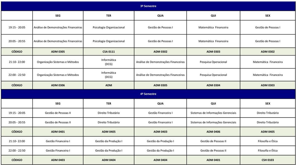 Organização Sistemas e Métodos Informática Informática Análise de Demonstrações Financeiras Pesquisa Operacional Matemática Financeira Análise de Demonstrações Financeiras Pesquisa Operacional