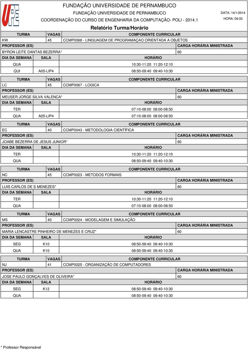 CCMP0023 - METODOS FORMAIS LUIS CARLOS DE S MENEZES* 60 TER 10:30-11:20 11:20-12:10 QUA 07:10-08:00 08:00-08:50 MS 40 CCMP0024 - MODELAGEM E SIMULAÇÃO MARIA LENCASTRE PINHEIRO DE