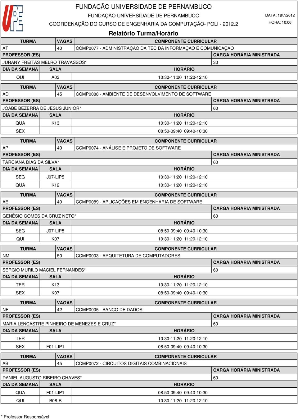 QUA K12 10:30-11:20 11:20-12:10 AE 40 CCMP0089 - APLICAÇÕES EM ENGENHARIA DE SOFTWARE GENÉSIO GOMES DA CRUZ NETO* 60 SEG J07-LIP5 08:50-09:40 09:40-10:30 QUI K07 10:30-11:20 11:20-12:10 NM 50