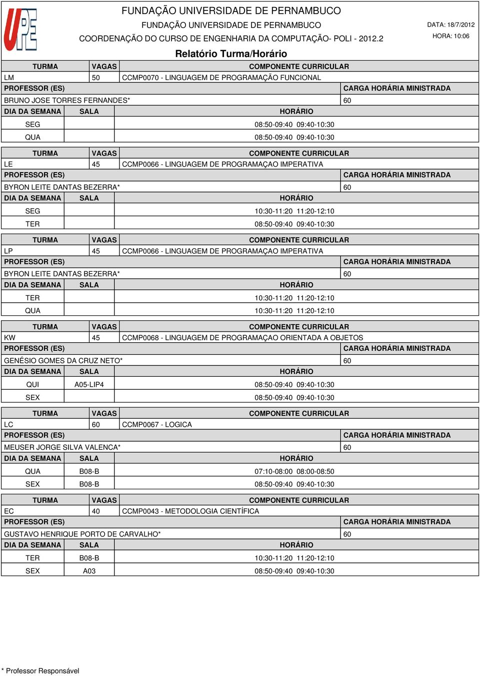 10:30-11:20 11:20-12:10 KW 45 CCMP0068 - LINGUAGEM DE PROGRAMAÇAO ORIENTADA A OBJETOS GENÉSIO GOMES DA CRUZ NETO* 60 QUI A05-LIP4 08:50-09:40 09:40-10:30 SEX 08:50-09:40 09:40-10:30 LC 60 CCMP0067 -