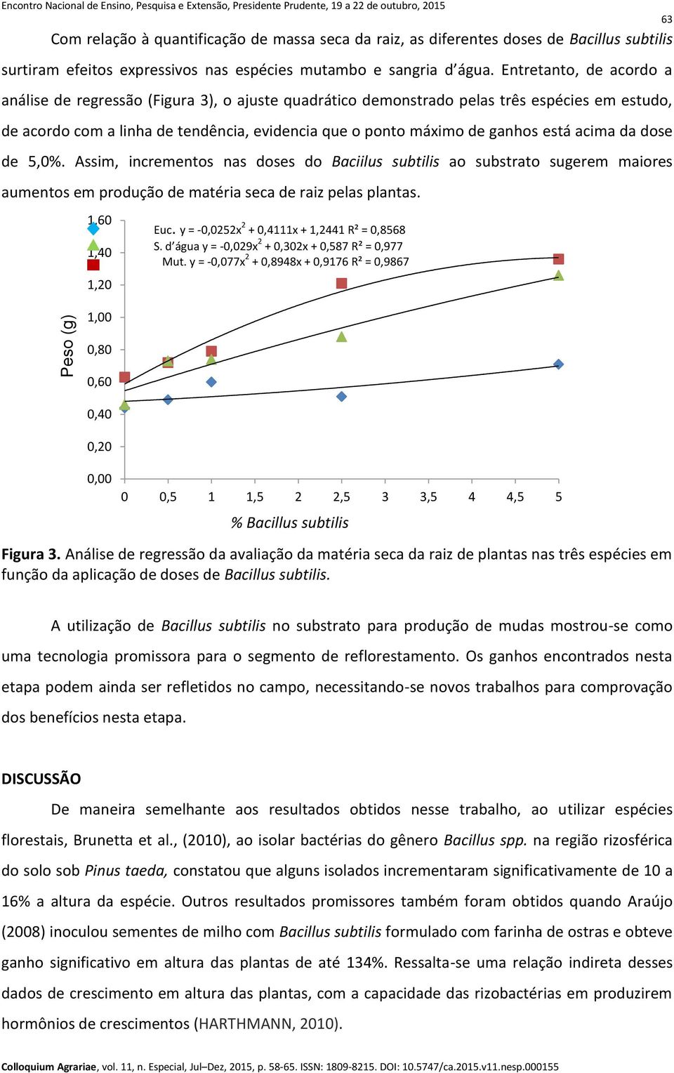 Entretanto, de acordo a análise de regressão (Figura 3), o ajuste quadrático demonstrado pelas três espécies em estudo, de acordo com a linha de tendência, evidencia que o ponto máximo de ganhos está