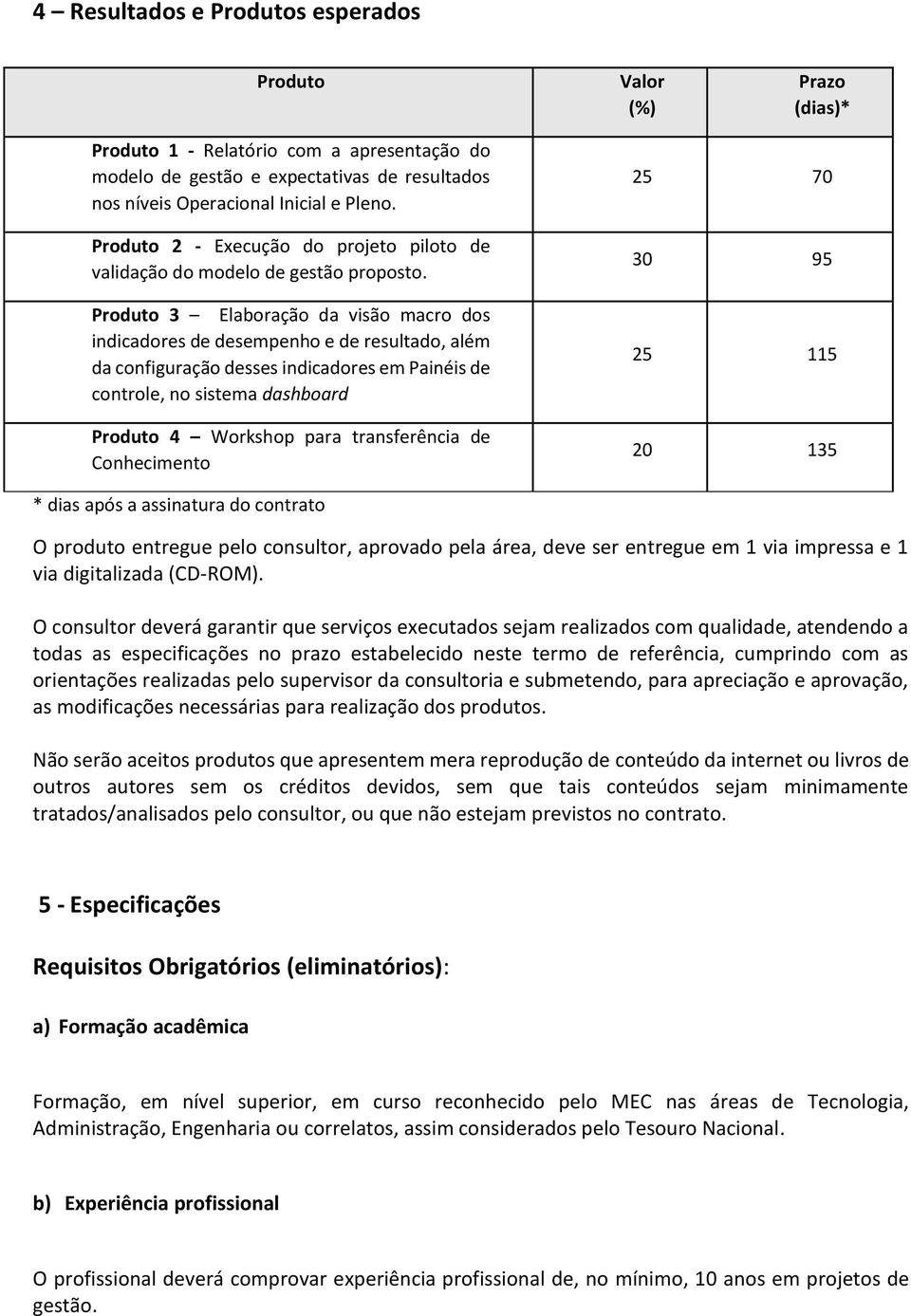 Produto 3 Elaboração da visão macro dos indicadores de desempenho e de resultado, além da configuração desses indicadores em Painéis de controle, no sistema dashboard Produto 4 Workshop para