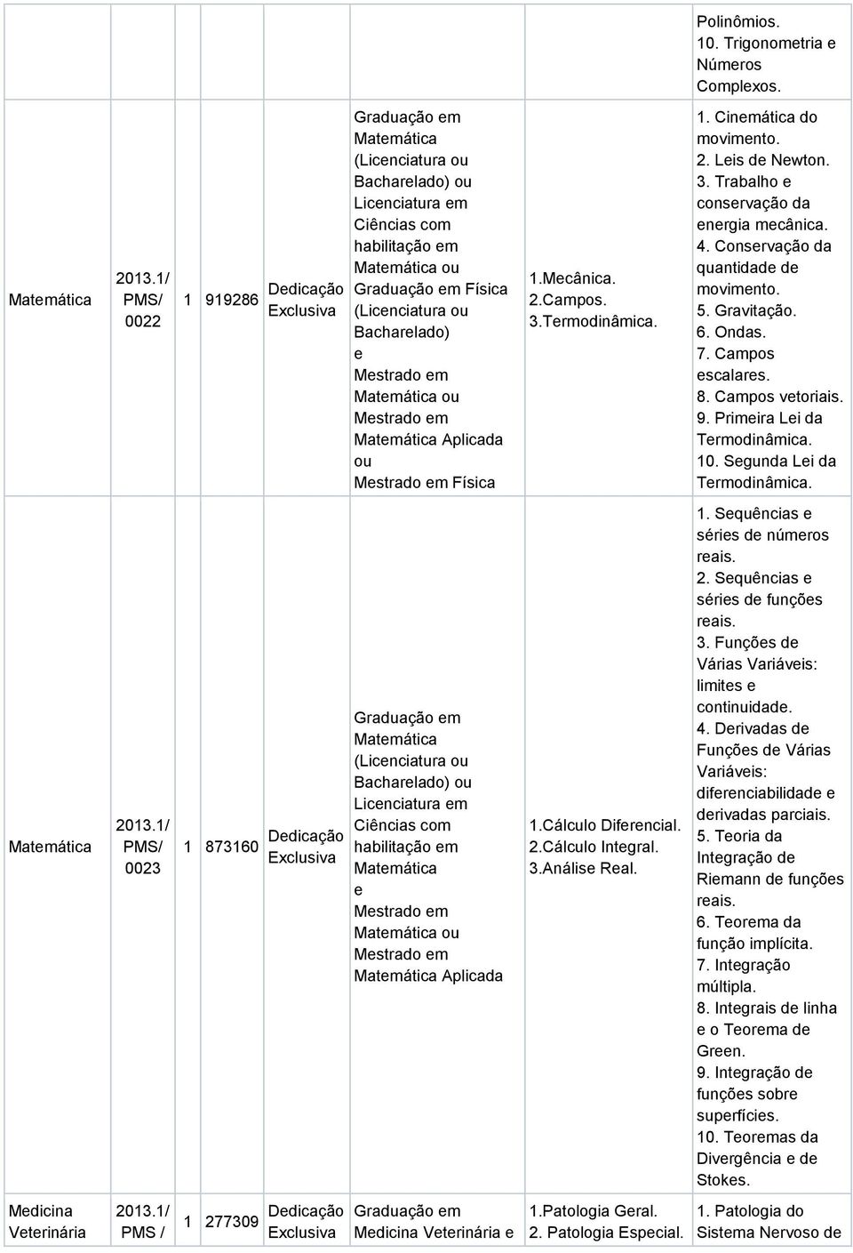 Campos. 3.Trmodinâmica. 1. Cinmática do movimnto. 2. Lis d Nwton. 3. Trabalho consrvação da nrgia mcânica. 4. Consrvação da quantidad d movimnto. 5. Gravitação. 6. Ondas. 7. Campos scalars. 8.